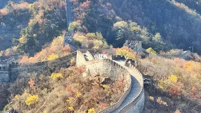 Beijing Travel Guide & Private Tours